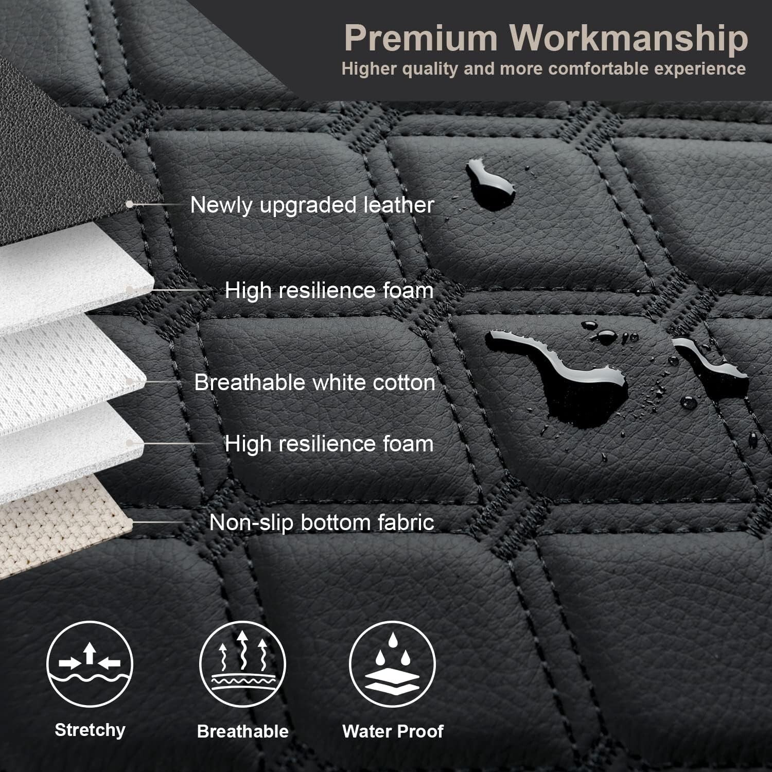 Custom Fit Waterproof Armrest Cover for 2013-2018 Ram 1500 & 2013-2024 2500/3500