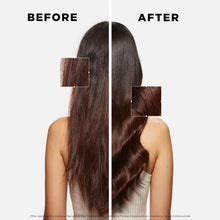 Load image into Gallery viewer, KÉRASTASE Resistance Fondant Conditioner - Strengthening &amp; Smoothing 6.8 Fl Oz