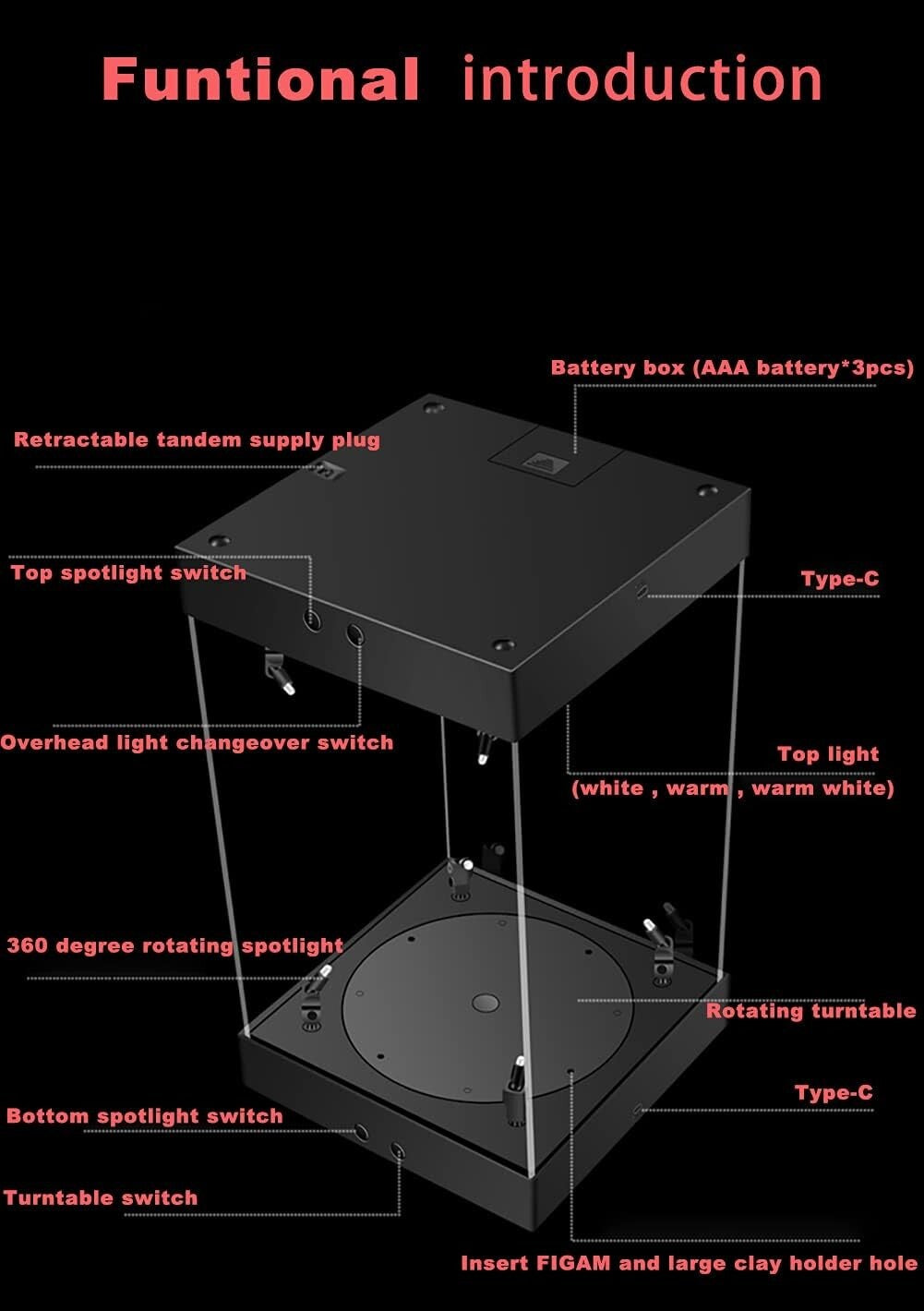 Acrylic Action Figure Display Case with Adjustable LED Lights and Rotating Base
