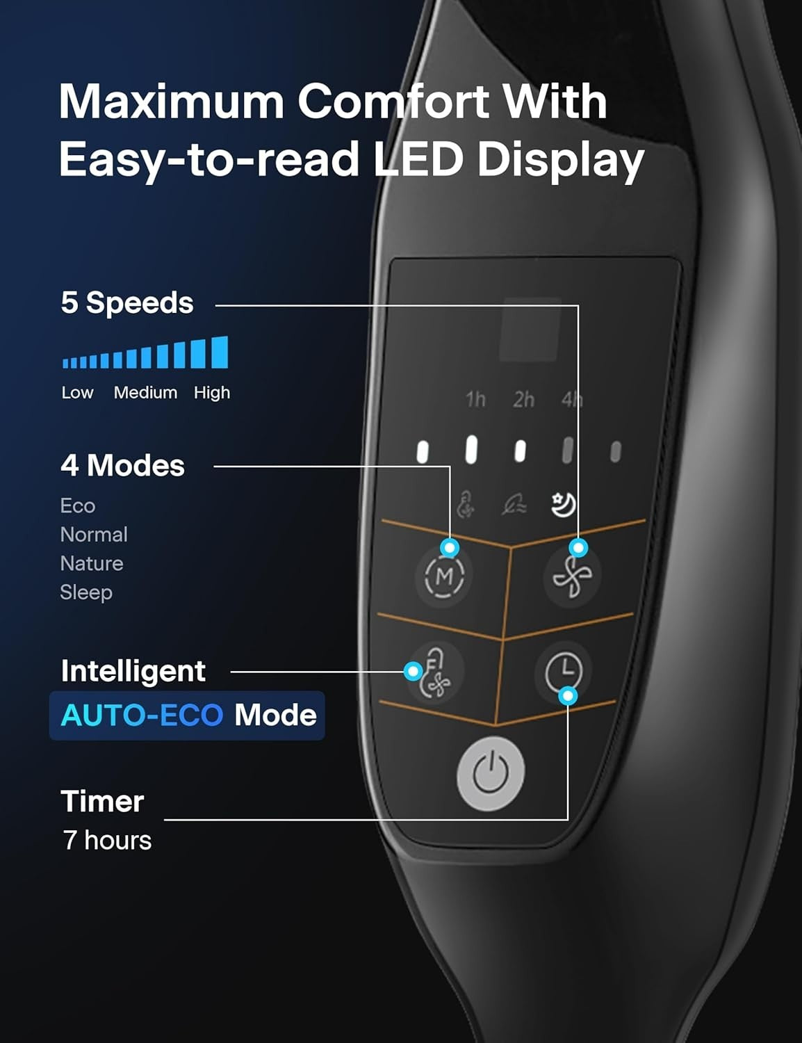 18-Inch Oscillating Pedestal Fan with Remote & 5 Speed Settings - Black Elegance