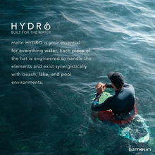 Load image into Gallery viewer, Unisex Hydrophobic Snapback Hat - Floatable, Breathable, and Stylish Performance