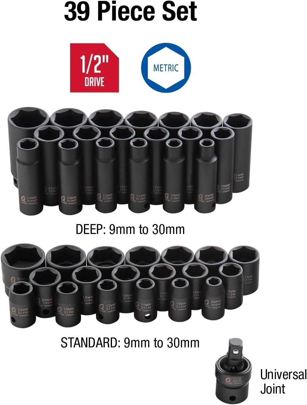 Heavy Duty Master Impact Socket Set (39-Piece, 9mm-30mm) with Storage Case
