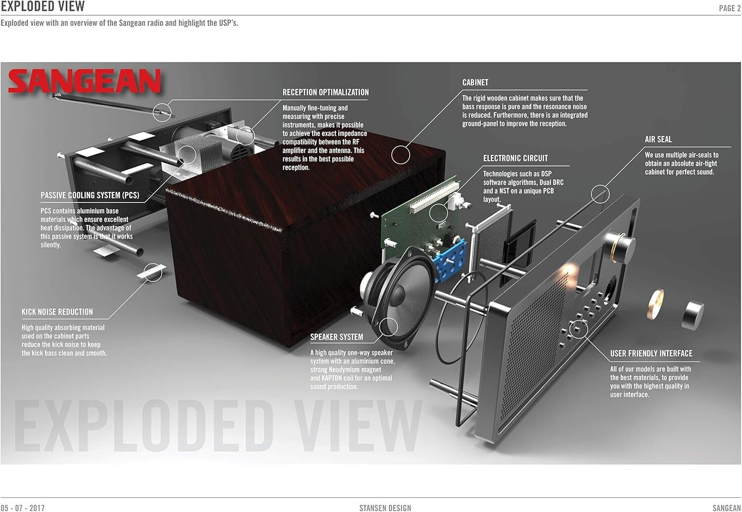 Elegant WR-2 Wooden Cabinet Radio: Digital Tuner with Stunning Audio Quality