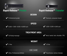 Load image into Gallery viewer, Customizable Cordless Massager – Ergonomic Design for On-the-Go Athlete Therapy