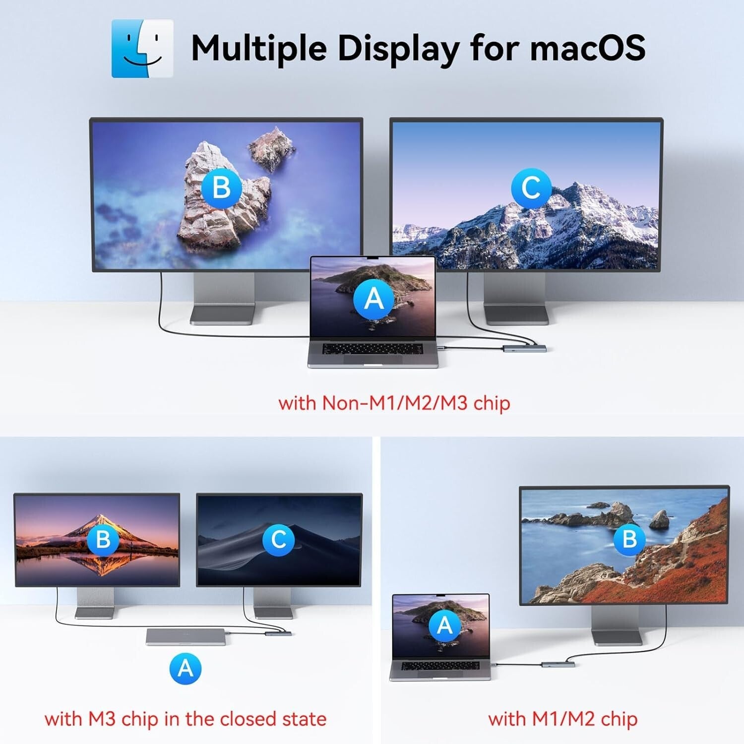 Multi-Port USB C Hub - Dual 4K Output, Thunderbolt 3 Compatible, Lightweight