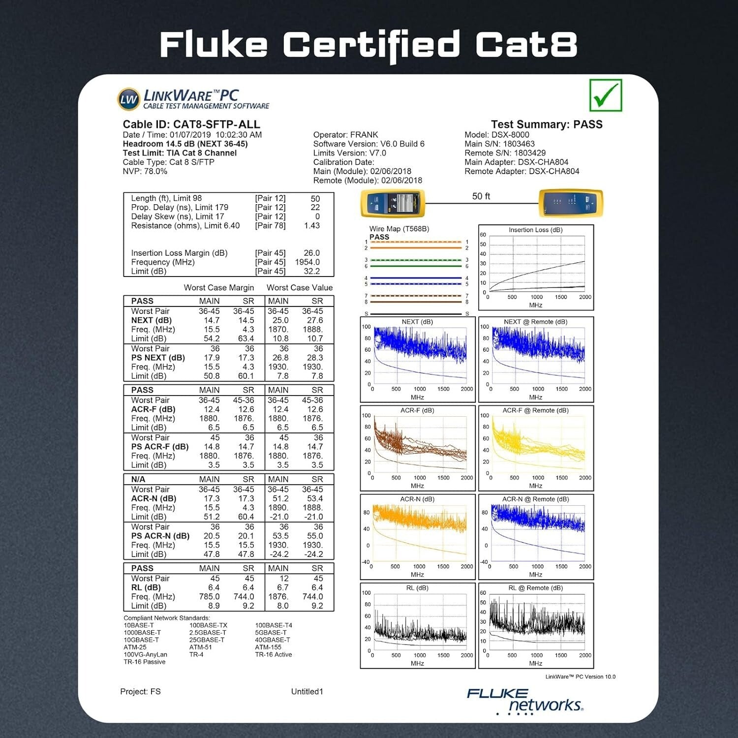 Ultra-Fast 50FT Cat8 Ethernet Cable - Shielded, Weatherproof & High Performance