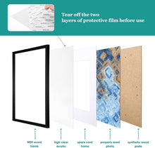 Load image into Gallery viewer, Thoughtful Gift Set - 12x16 Picture Frames in Polished Black Finish, Set of 6
