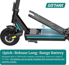 Load image into Gallery viewer, Powerful G4 Electric Scooter - Dual Suspension, 3 Speed Modes, Long Battery Life
