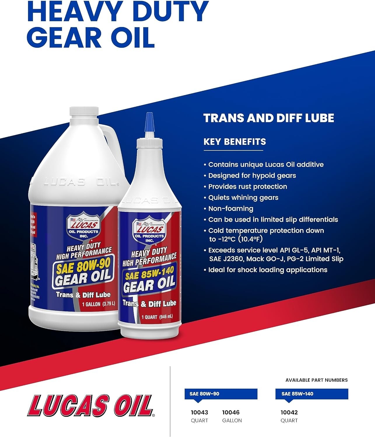 Exceptional SAE 80W-90 Gear Oil with Advanced Technology & Enhanced Durability