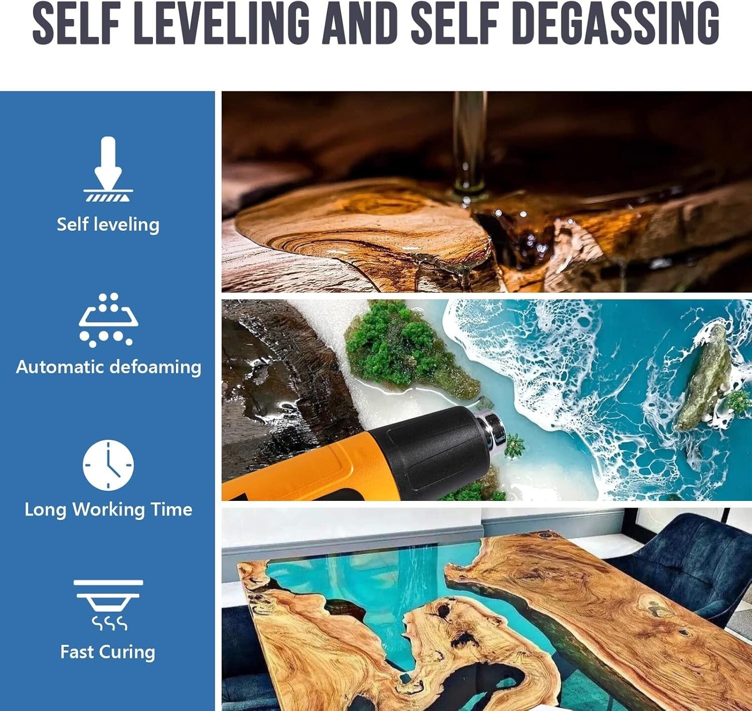 Easy Mix 4 Gallon Crystal Clear Epoxy Resin - Ideal for Jewelry, Coasters & More