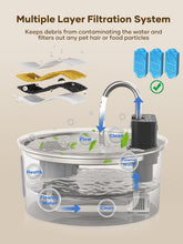 Load image into Gallery viewer, Innovative Wireless Cat Water Fountain - Smart Drinking Modes &amp; 3.2L Capacity