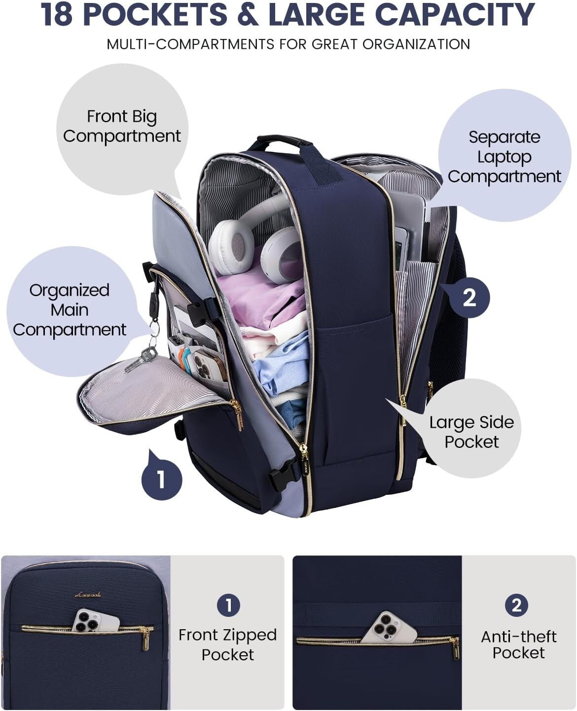 Comfortable 40L Unisex Travel Bag with Padded Laptop Compartment & Luggage Strap