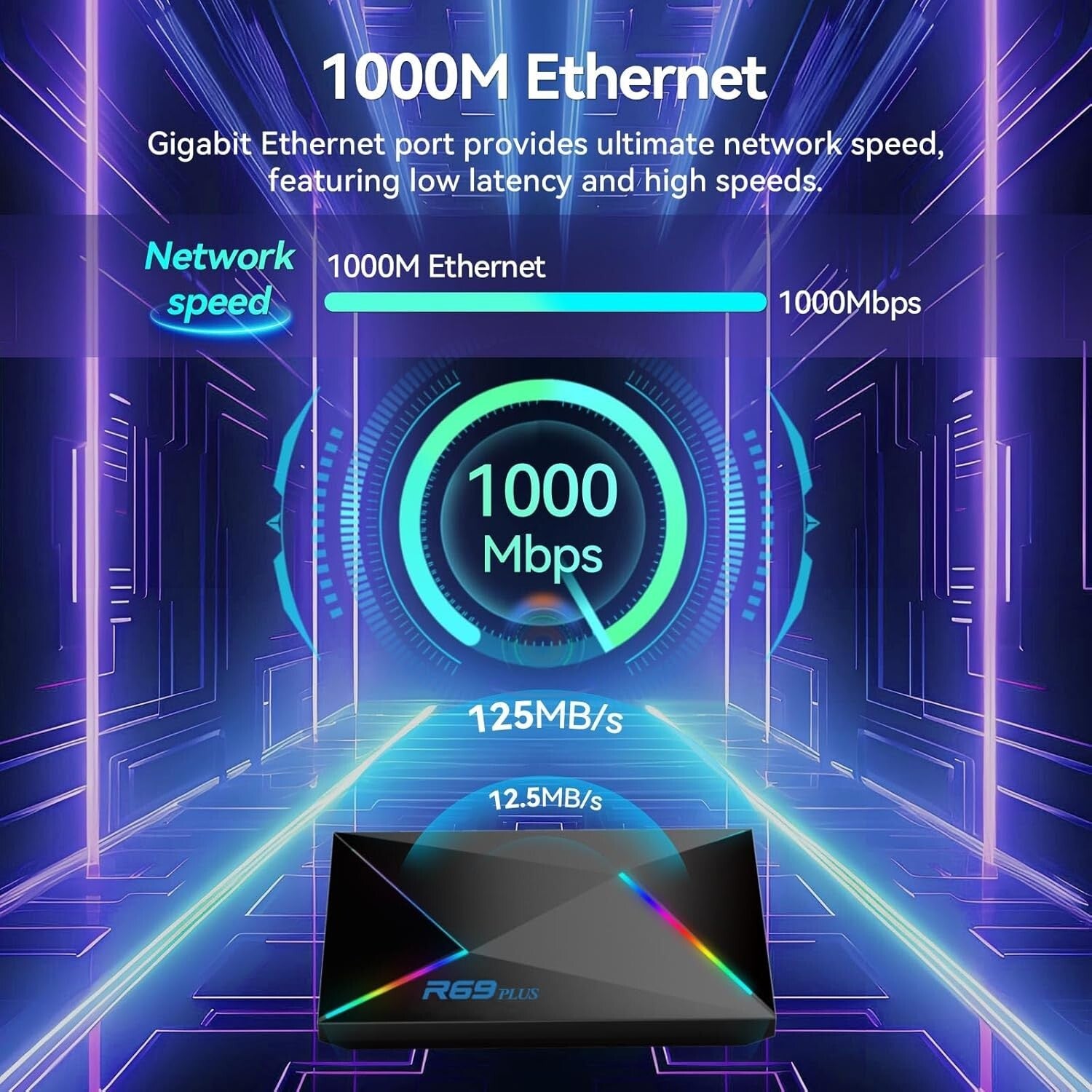 Allwinner H728 Octa-Core 4GB RAM Android 14 TV Box with WIFI6 Connectivity