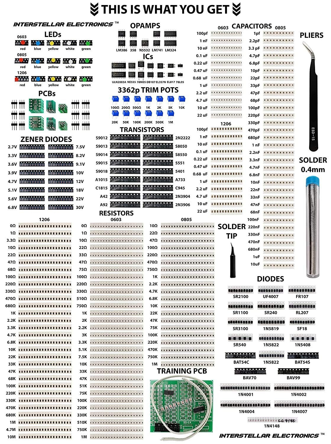 Extensive Electronics SMD Assortment - 2900 pcs Resistors, Capacitors, and More!