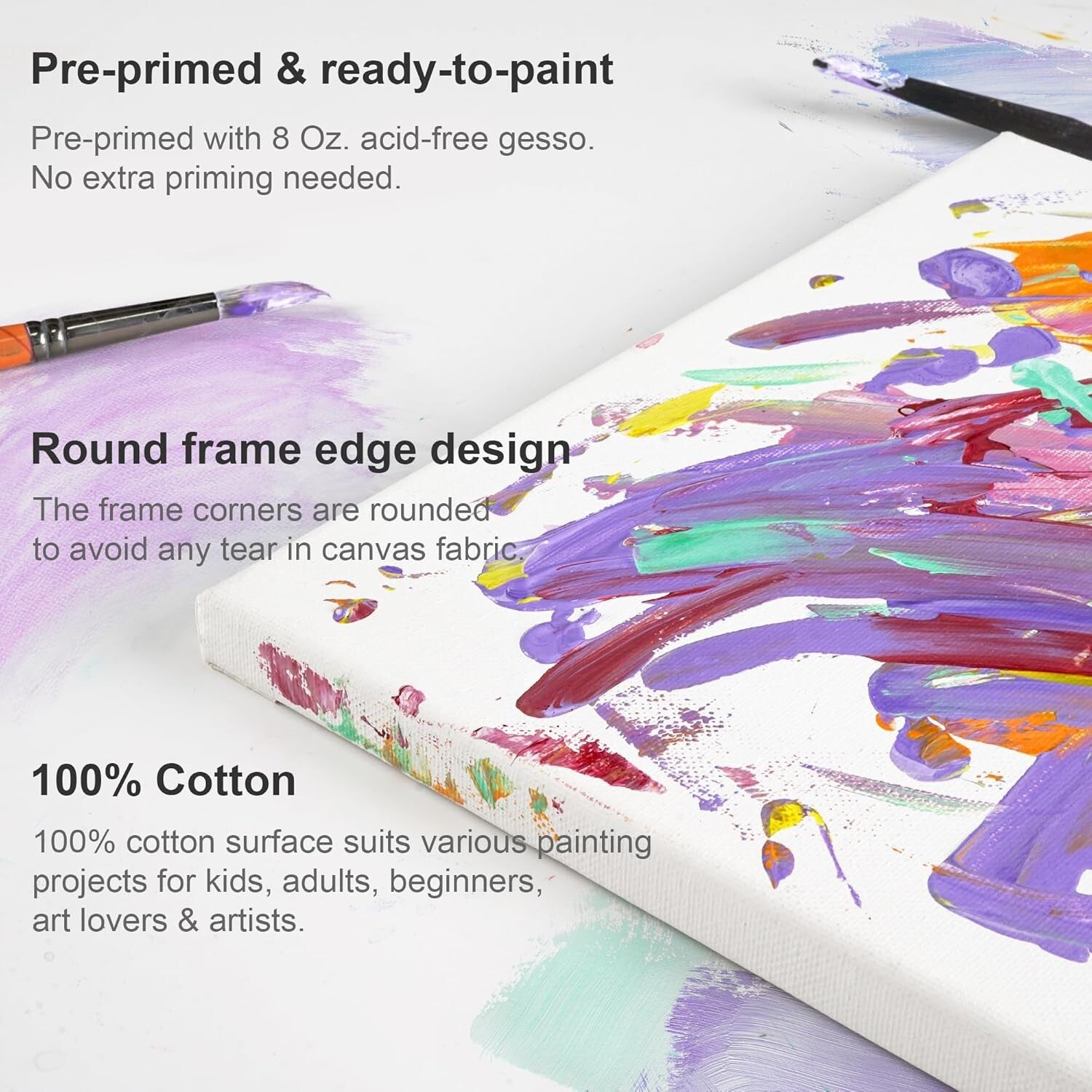 18x24 Inch Cotton Canvas Set: 5 Pack of Triple Primed, Ideal for Oil & Acrylic
