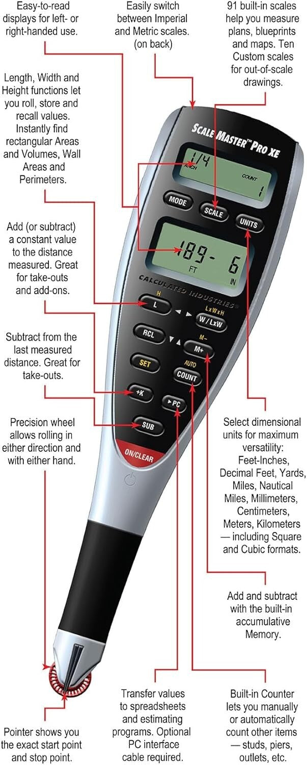 Professional Plan Measure with 91 Scales and Hard Case: Ready for Any Project