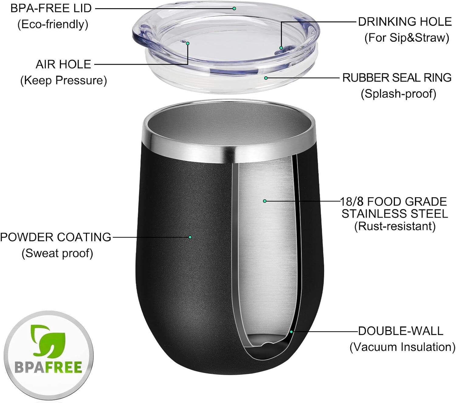 12oz Double Wall Vacuum Insulated Tumblers - Perfect for Wine & Coffee Lovers