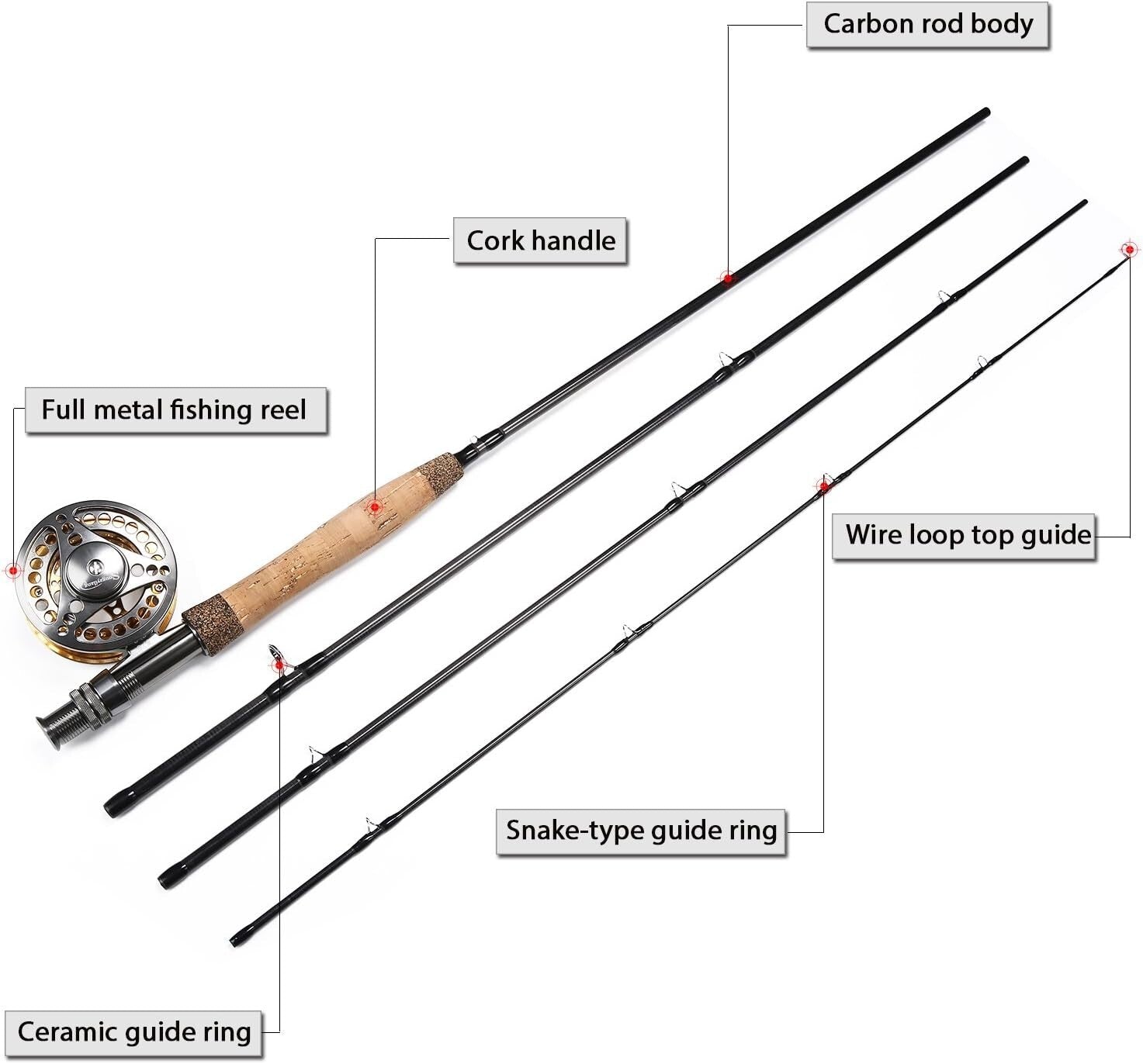 All-in-One 9ft Fly Rod Reel Combo with 12 Flies - Lightweight Fishing Package