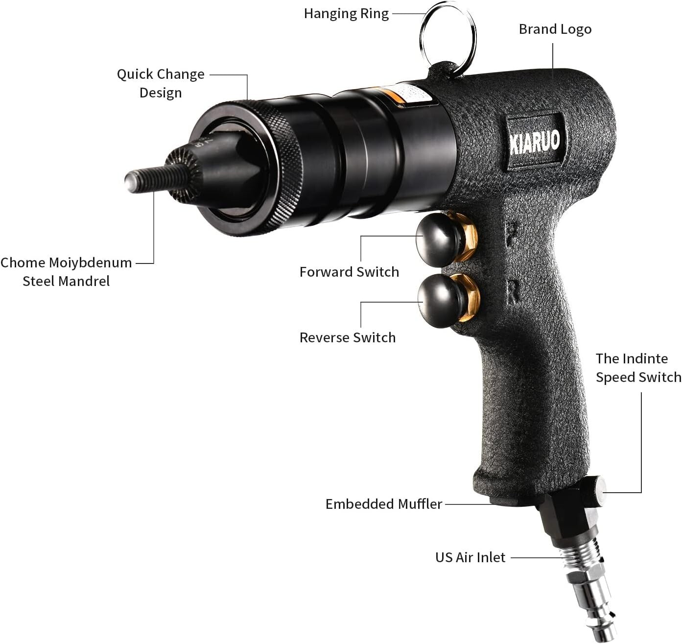 3-in-1 Pneumatic Rivet Nut Gun - Adjustable Speed & Self-Locking Heads Included