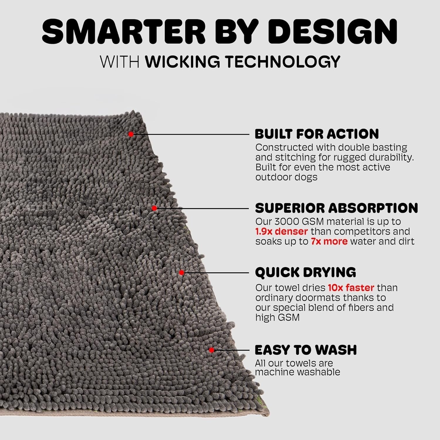 Luxurious Microfiber Dog Floor Runner - 60" x 30" Cool Grey, Absorbent & Soft