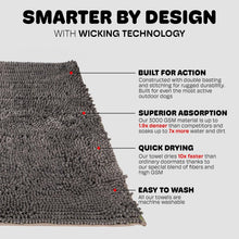 Load image into Gallery viewer, Luxurious Microfiber Dog Floor Runner - 60" x 30" Cool Grey, Absorbent &amp; Soft