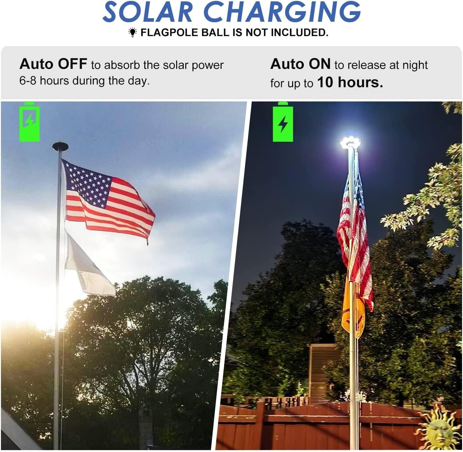 Bright Solar Flag Pole Light - 136 LEDs & Automatic Sensor for Flag Visibility