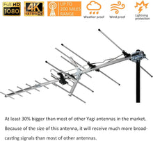 Load image into Gallery viewer, High-Performance 200 Mile Yagi Antenna – Mount Your Way for Free HD Access