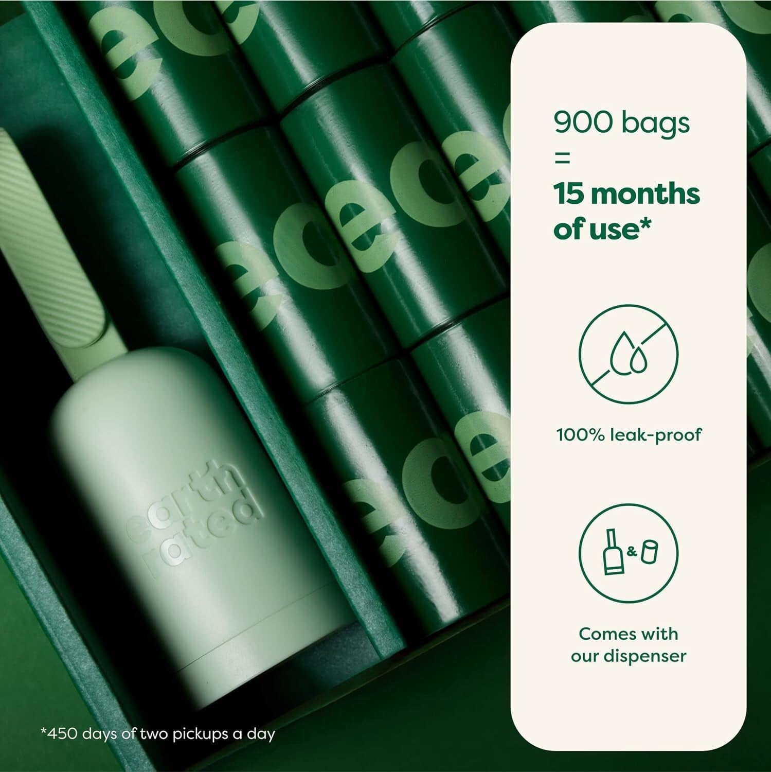 Durable Dog Poop Bag Holder with 900 Lavender Bags - Compact & Leakproof Design