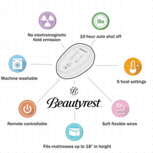 Load image into Gallery viewer, Comfort Feature Heated Mattress Pad with Smart Home Compatibility - Full Size