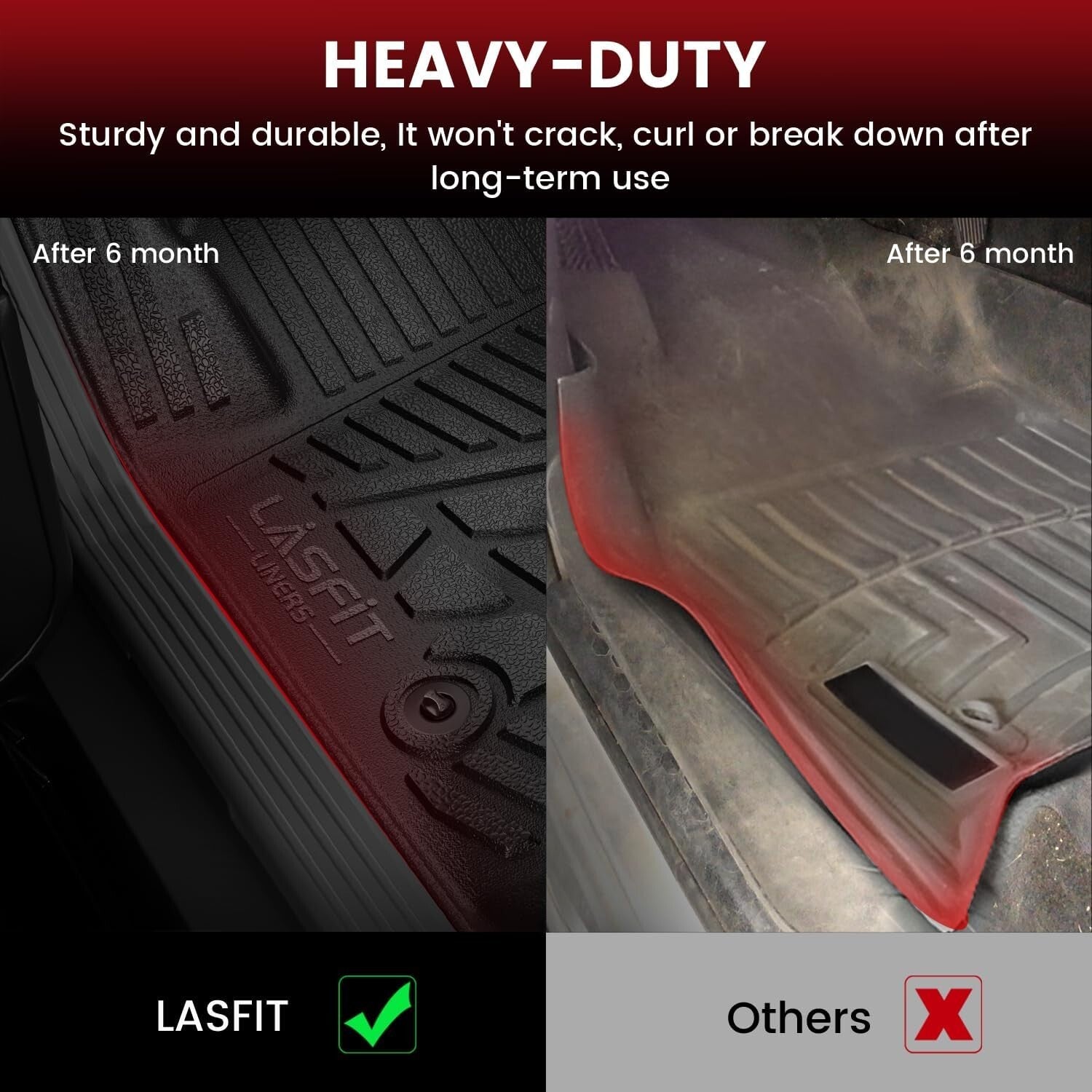 Durable TPE Floor Mats with Cargo Protection for Cadillac Escalade ESV 2021-2025