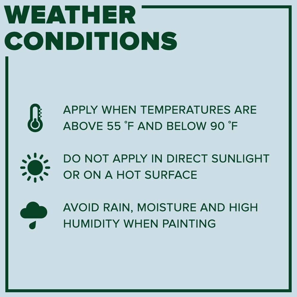 Fast Drying Pine Green Acrylic Anti-Slip Paint - 1 Gallon for High Traffic Areas