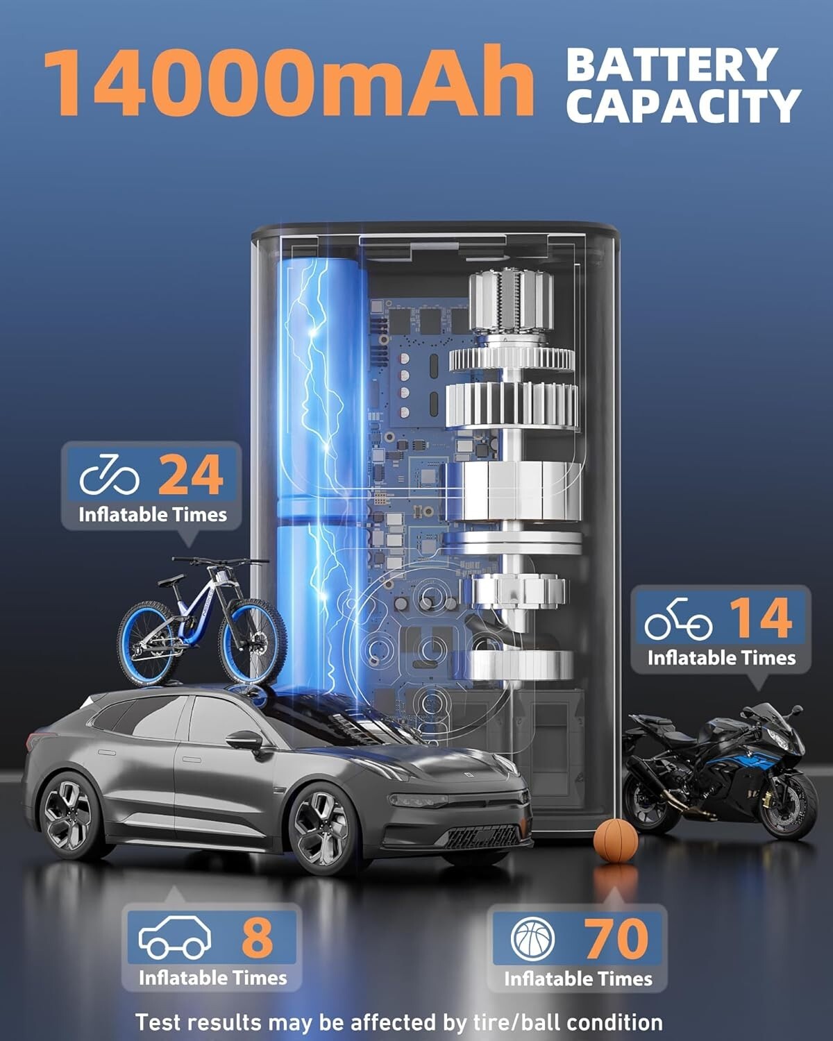 Essential 150PSI Air Compressor - Multi-Use for Tires, Balls & Emergency Needs