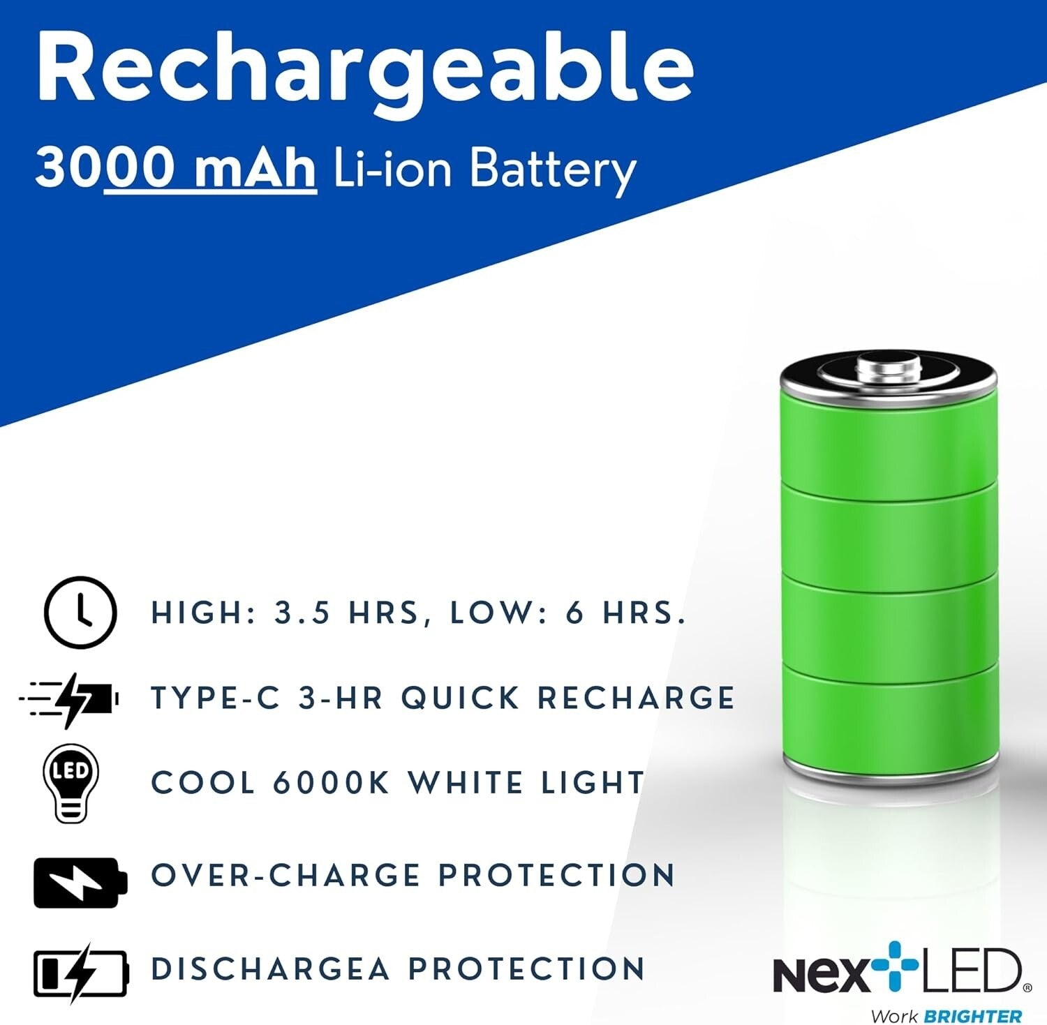 Rechargeable 1200 Lumen Magnetic Flashlight with Rotatable Head for Mechanics