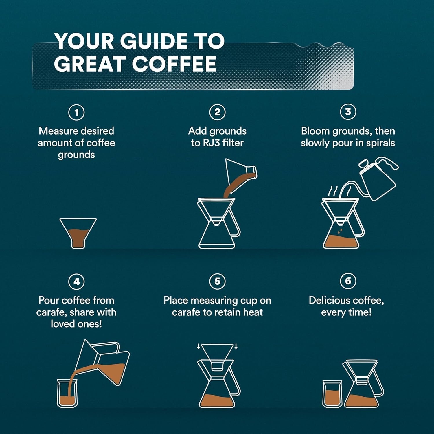 17oz Pour Over Coffee Maker with Stainless Steel Filter & Precision Measuring...