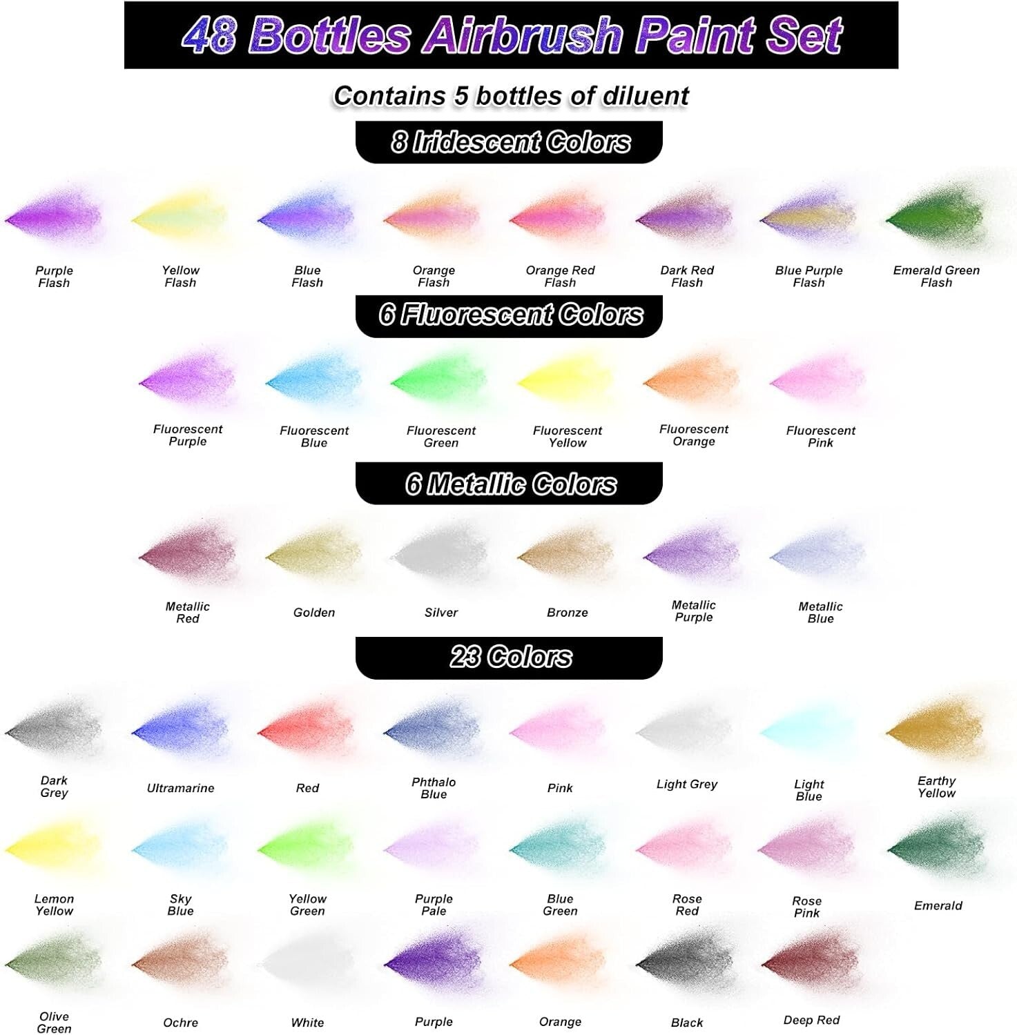 User-Friendly Airbrush Paints - 43 Colors, 5 Thinners & Great for All Surfaces