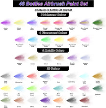 Load image into Gallery viewer, User-Friendly Airbrush Paints - 43 Colors, 5 Thinners &amp; Great for All Surfaces