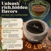 Load image into Gallery viewer, Extra Large 8 Inch Mortar and Pestle Set - Perfect for Grinding Spices and Herbs