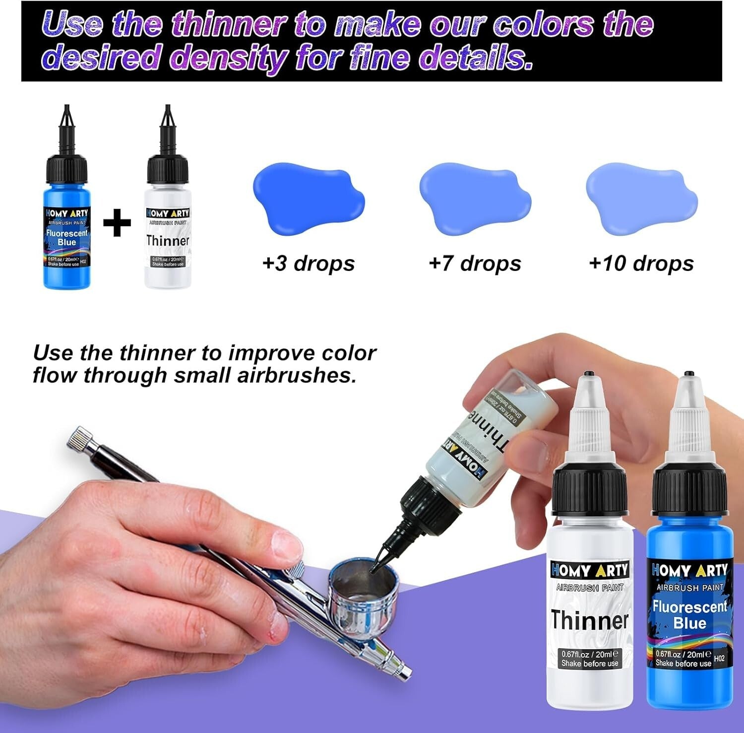 User-Friendly Airbrush Paints - 43 Colors, 5 Thinners & Great for All Surfaces