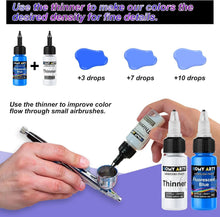 Load image into Gallery viewer, User-Friendly Airbrush Paints - 43 Colors, 5 Thinners &amp; Great for All Surfaces