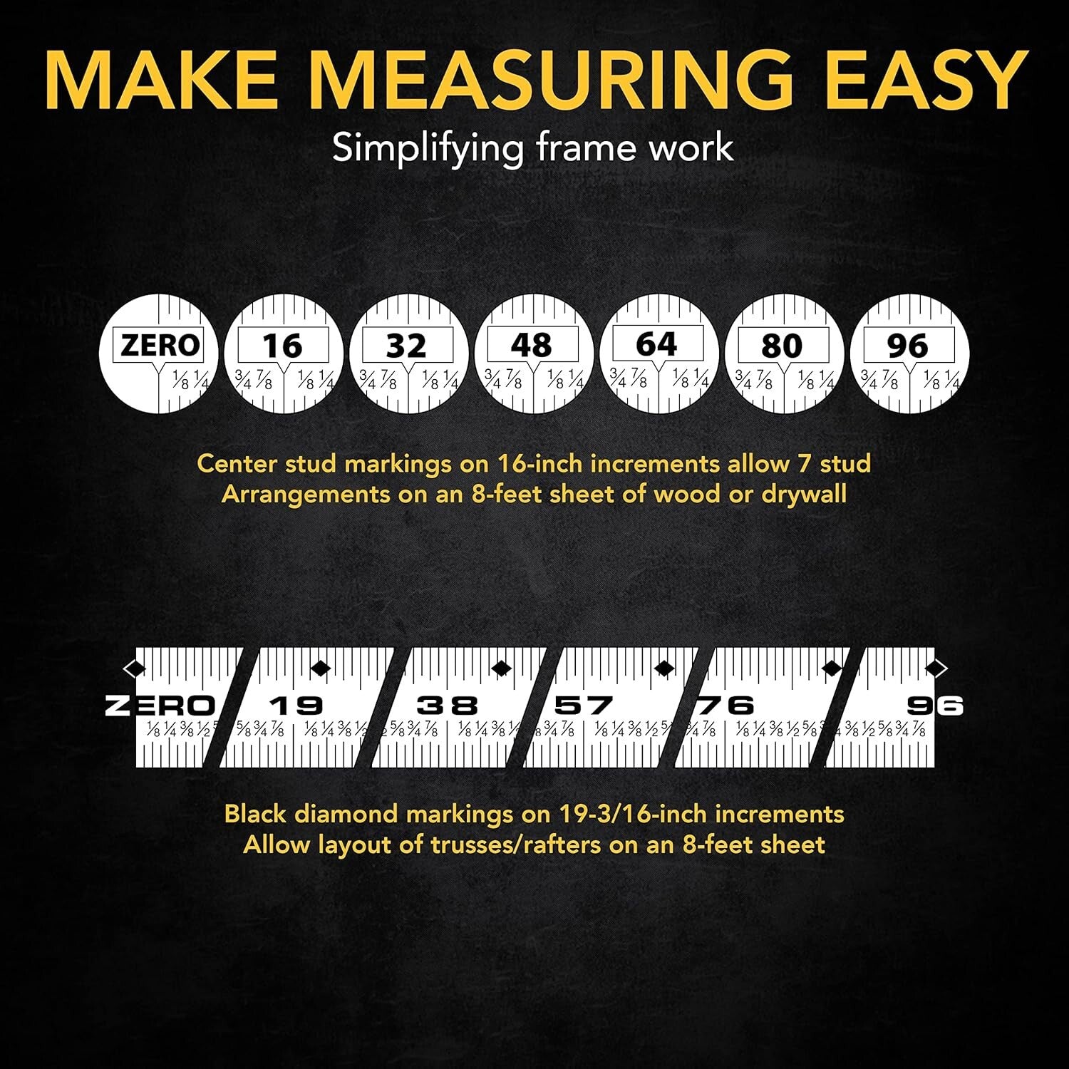 25Ft Nylon-Coated Tape Measure Set - 4-Pack with Precision DualLock Feature