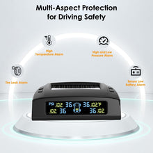 Load image into Gallery viewer, Advanced Solar TPMS for RV Trailers - 6 Sensors, 50ft Range, Energy Efficient