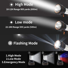 Load image into Gallery viewer, Lightweight 6000 Lumen Rechargeable Handheld Searchlight with Multi Modes