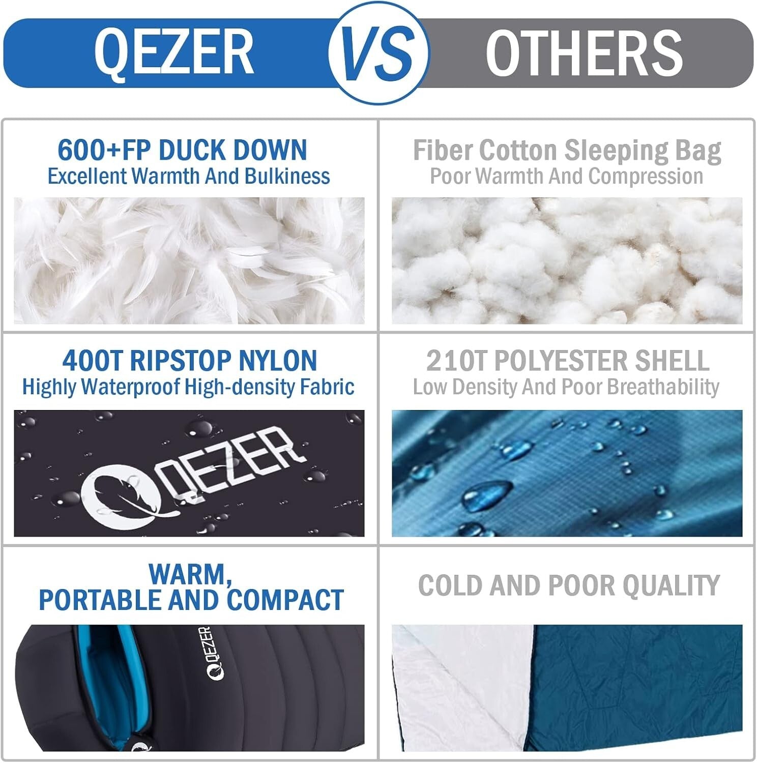 Ultralight Down Sleeping Bag for Adults - Ideal for Cold Weather Adventures