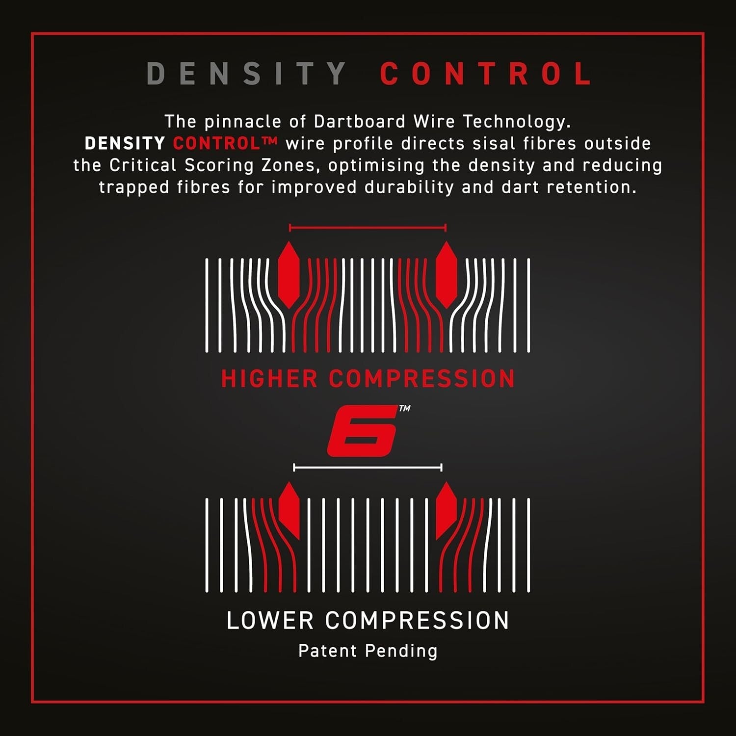 High-Performance Blade 6 Dartboard - Official Specs and Minimal Bounce Outs