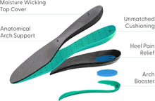 Load image into Gallery viewer, Lightweight Orthotic Insoles for Men - Arch Support &amp; Plantar Fasciitis Relief