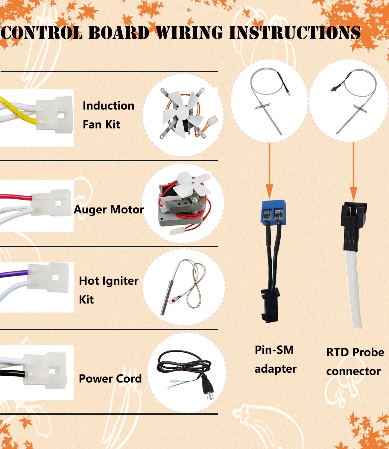 Advanced Universal Grill PID Control Board: Precision Control and Smoke Options