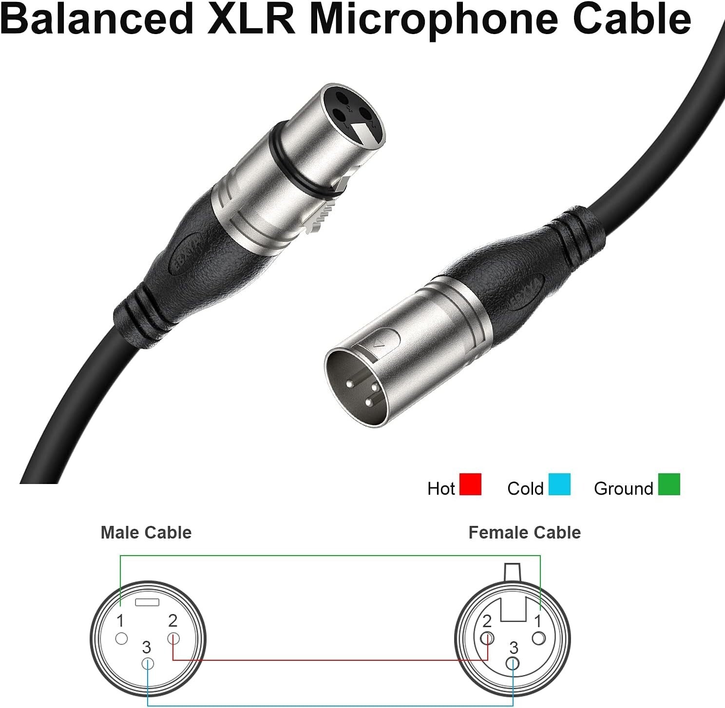 50ft 2 Pack XLR Cables - Flexible, High-Quality 3-Pin Balanced Microphone Wire