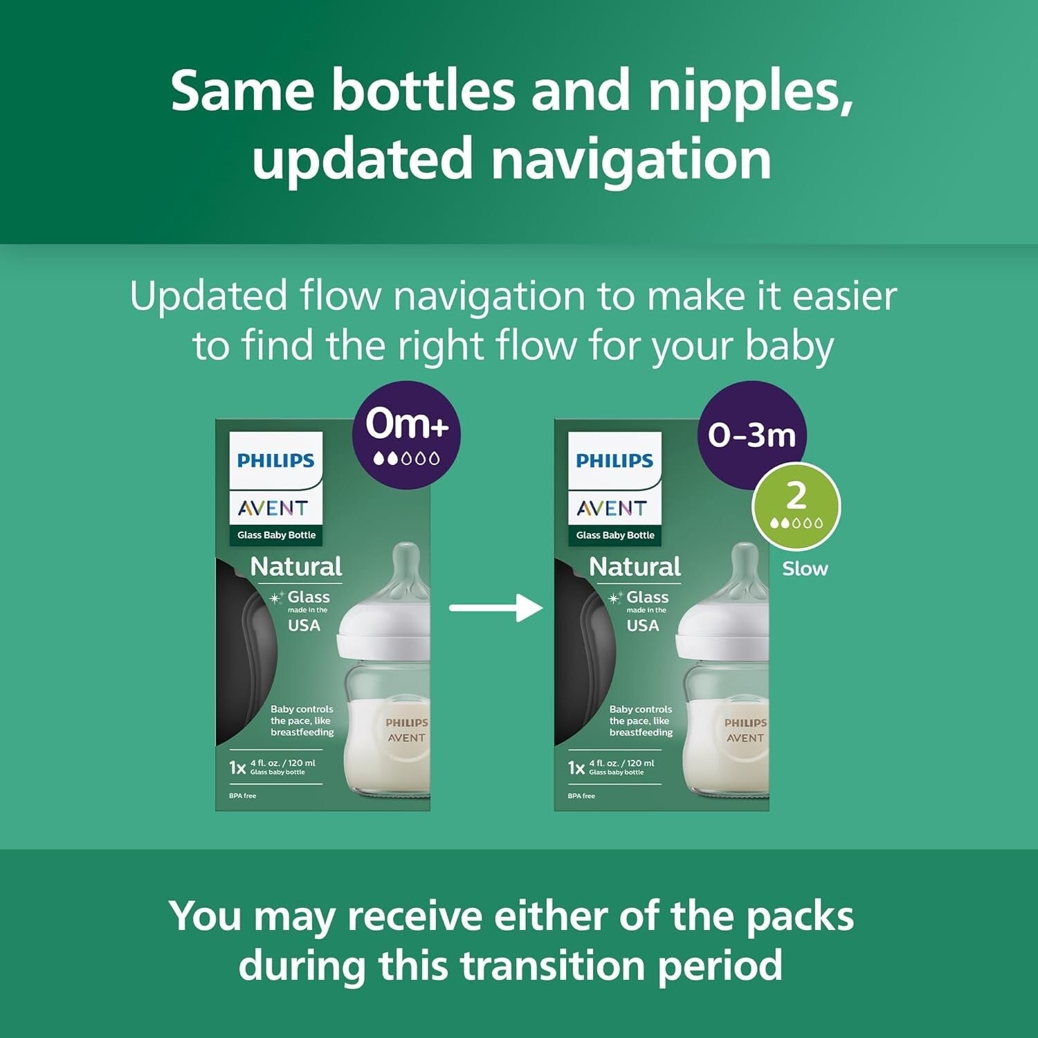 BPA-Free Philips 4oz Natural Glass Baby Bottles - No-Drip Vented Design
