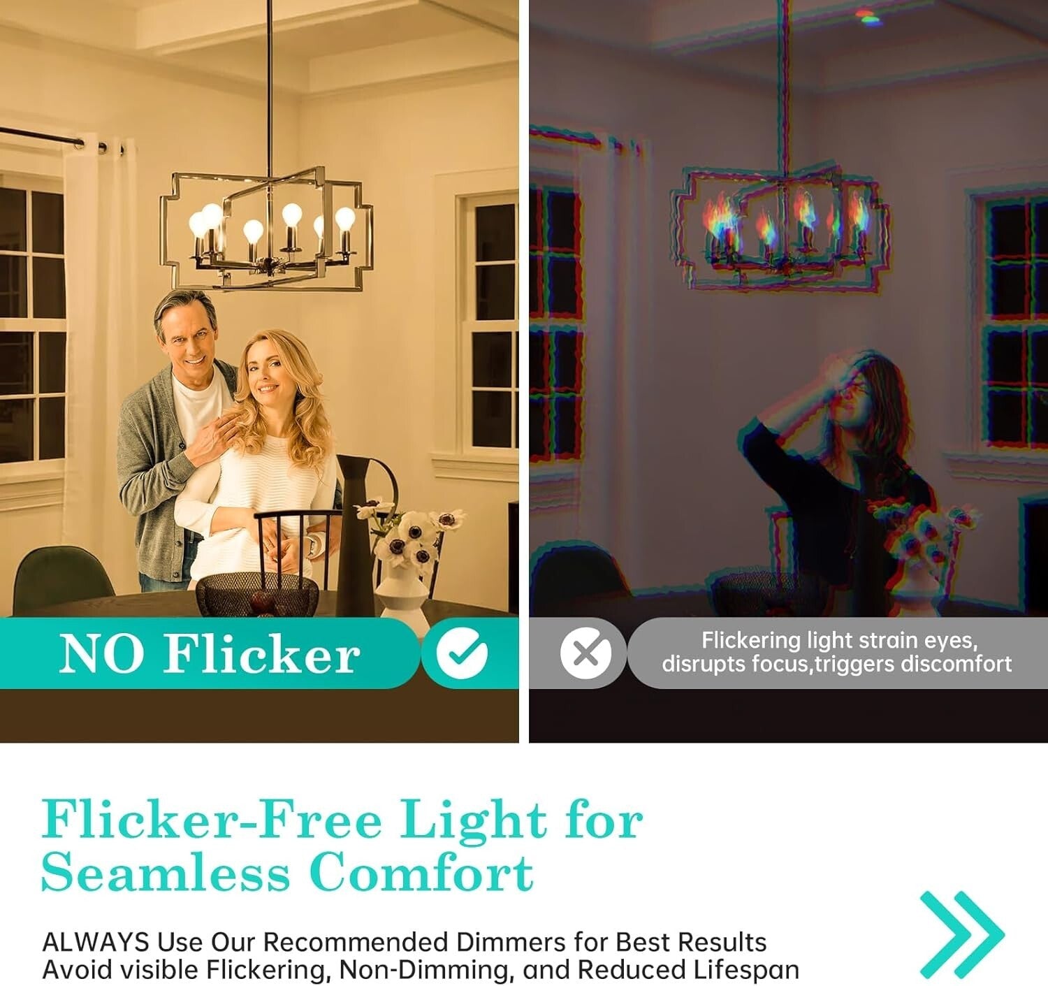 Flicker-Free 2700K Soft White E12 Dimmable LED Bulbs, 12 Pack for Cozy Lighting