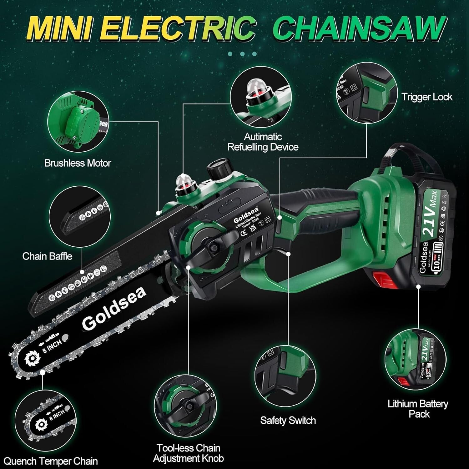 Portable Mini Chainsaw with 2 Rechargeable Batteries - Perfect Gardening Gift